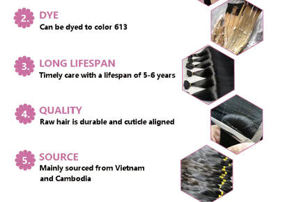 Body wave frontal wig